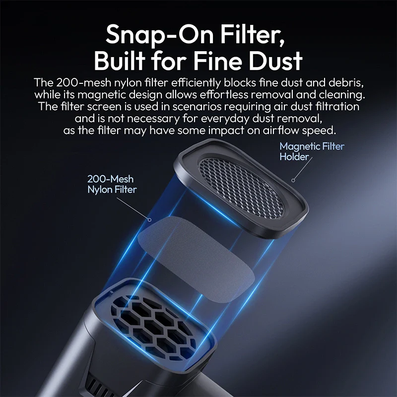 Ulanzi AD02 STORM Electric Air Duster II X086 - Image 10