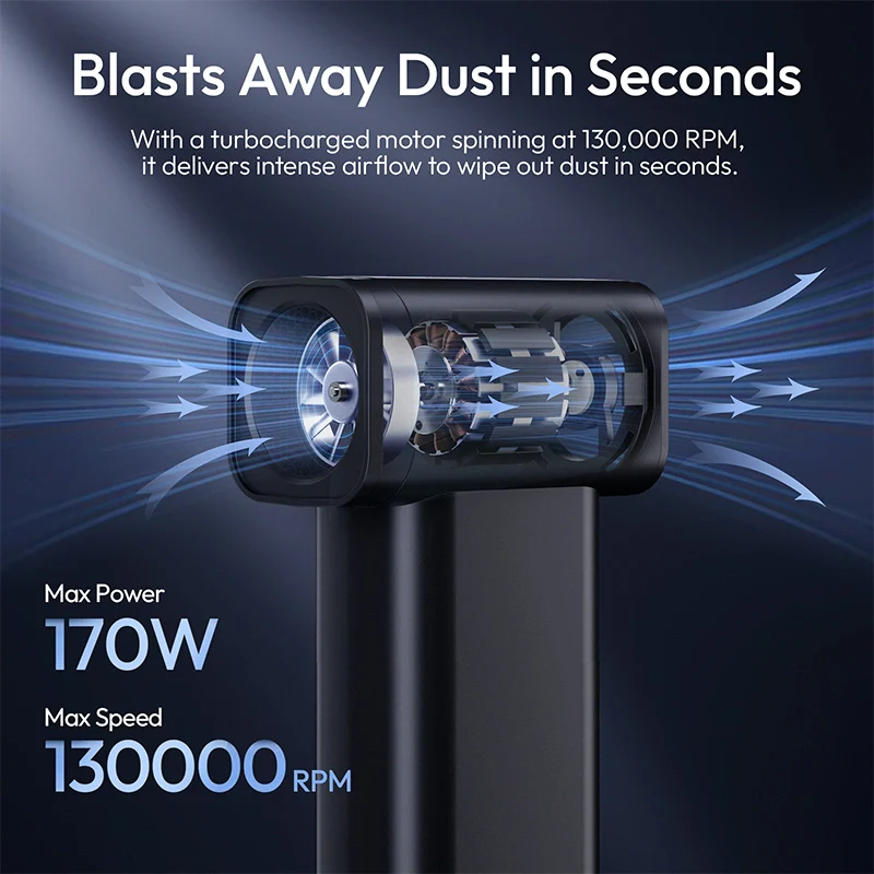 Ulanzi AD02 STORM Electric Air Duster II X086 - Image 3