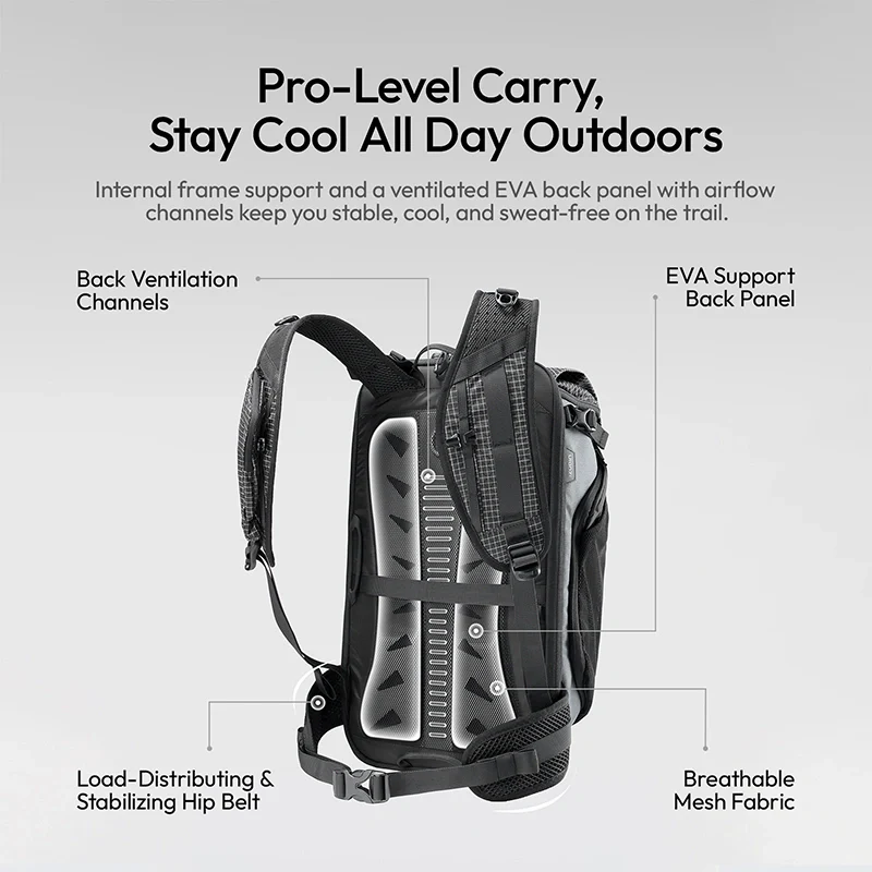 Ulanzi TP01 Travel Photography Backpack 25L - Image 3