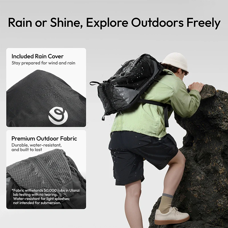 Ulanzi TP01 Travel Photography Backpack 25L - Image 5
