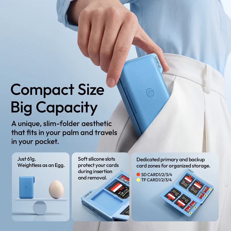 Ulanzi DC01 2-in-1 Portable Memory Card Case - Image 3