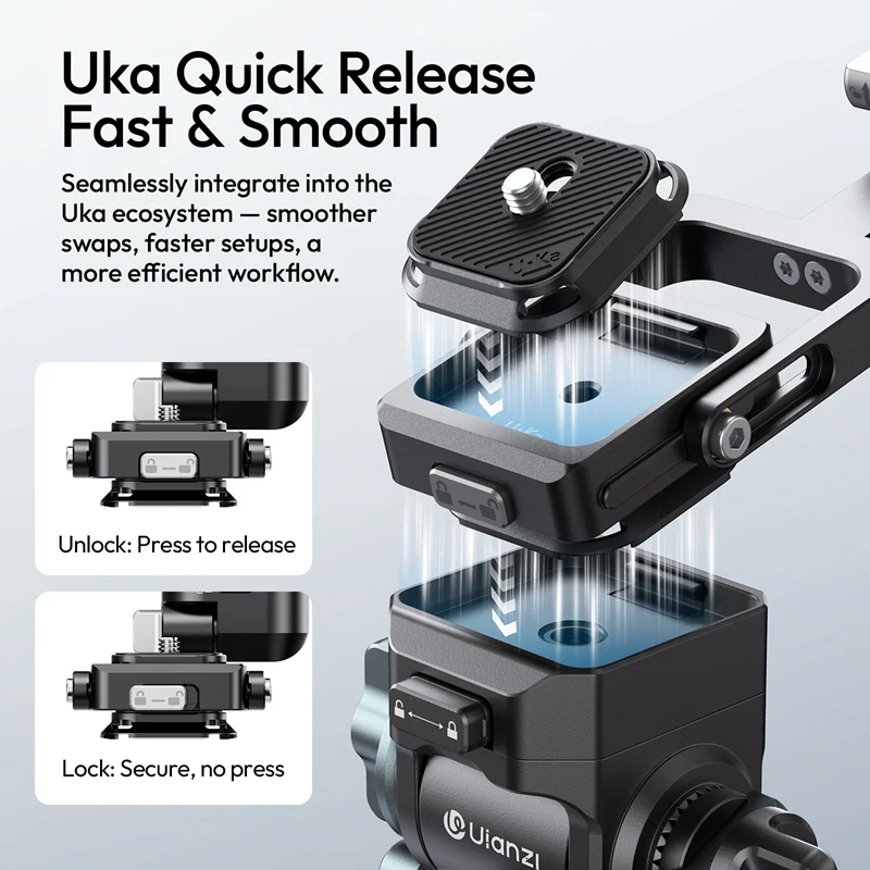 Ulanzi XJ01 Uka Universal Foldable Camera Cage C116 - Image 4